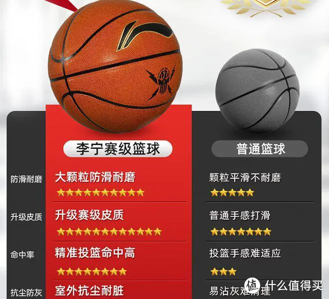 业余篮球爱好者如何通过社交平台提升声誉_0